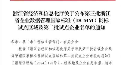 Good news | Our company has been successfully selected as a pilot enterprise for DCMM implementation in Zhejiang Province